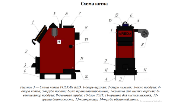 фото товара